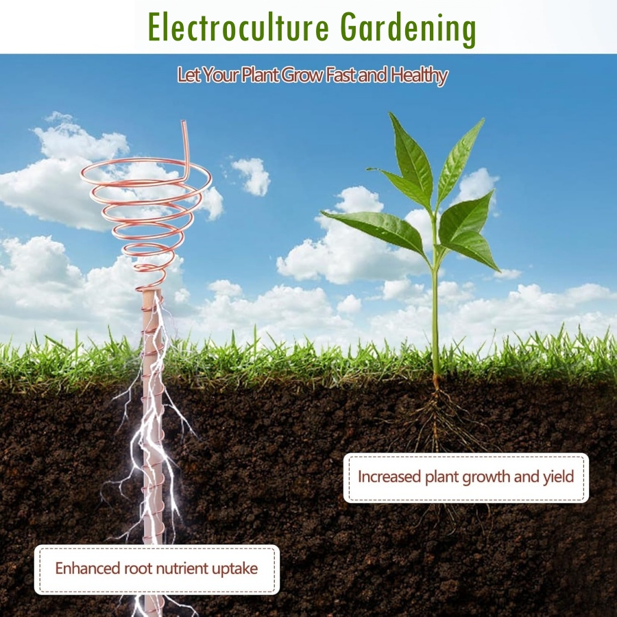 20m/65ft Electroculture Garden - огляд і ціна Copper Wire Roll